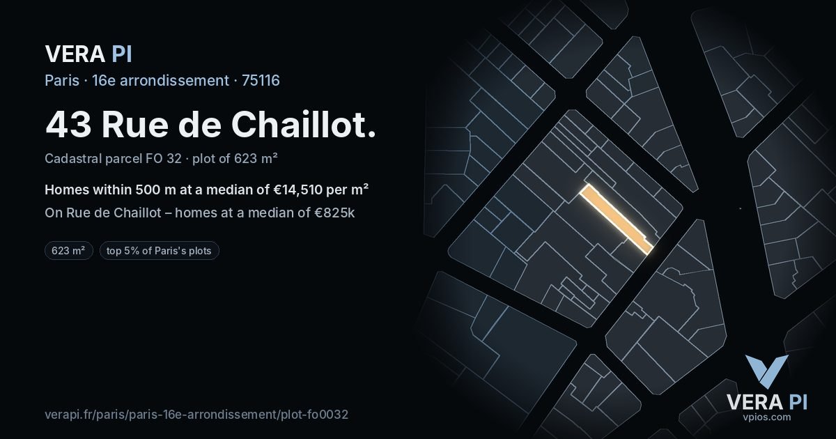 43 Rue de Chaillot, 16e arrondissement at night – the plot lit, the parcels around coloured by the prices near them