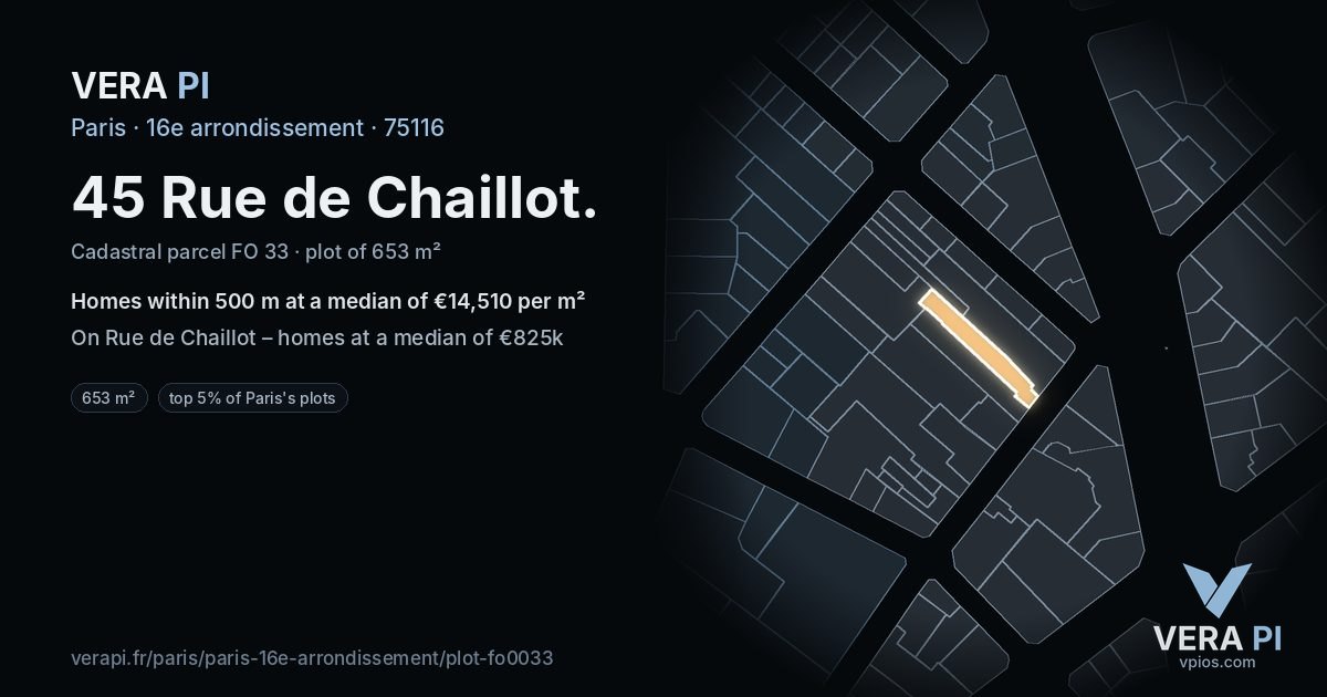 45 Rue de Chaillot, 16e arrondissement at night – the plot lit, the parcels around coloured by the prices near them