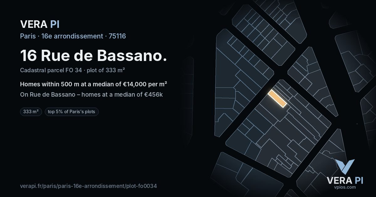 16 Rue de Bassano, 16e arrondissement at night – the plot lit, the parcels around coloured by the prices near them