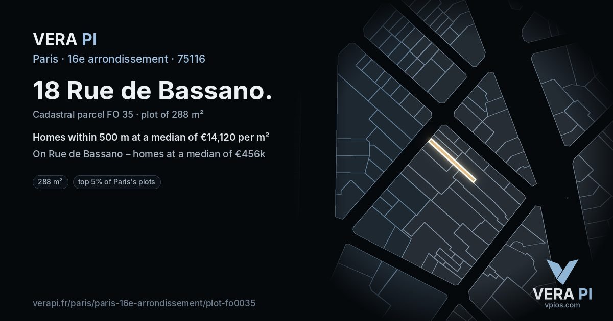 18 Rue de Bassano, 16e arrondissement at night – the plot lit, the parcels around coloured by the prices near them