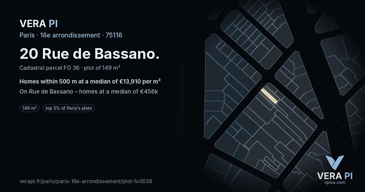 20 Rue de Bassano, 16e arrondissement at night – the plot lit, the parcels around coloured by the prices near them