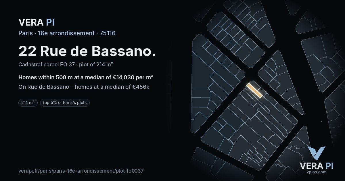 22 Rue de Bassano, 16e arrondissement at night – the plot lit, the parcels around coloured by the prices near them