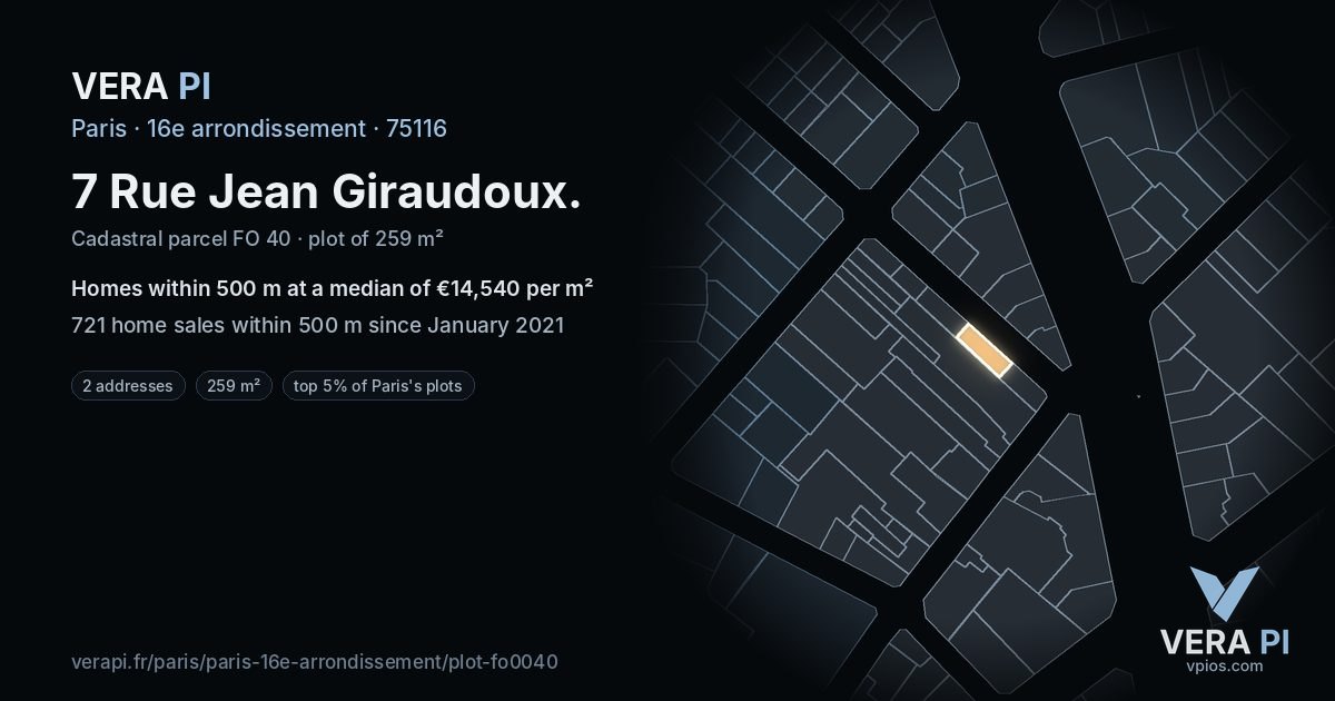 7 Rue Jean Giraudoux, 16e arrondissement at night – the plot lit, the parcels around coloured by the prices near them