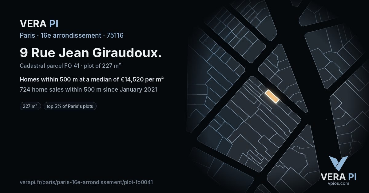 9 Rue Jean Giraudoux, 16e arrondissement at night – the plot lit, the parcels around coloured by the prices near them