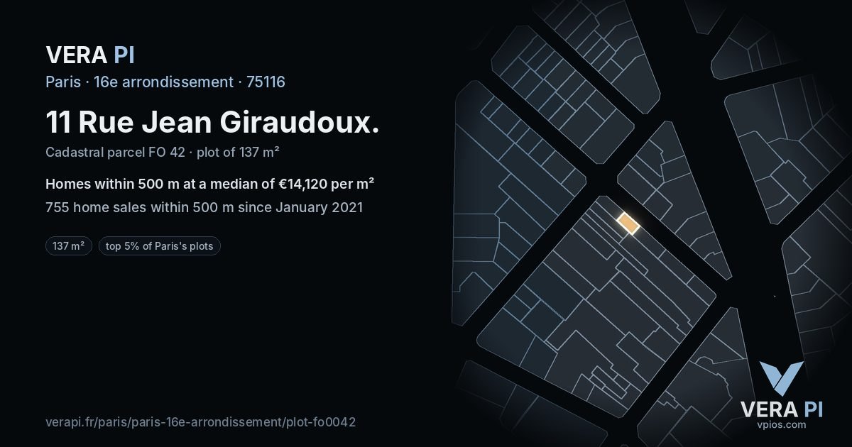 11 Rue Jean Giraudoux, 16e arrondissement at night – the plot lit, the parcels around coloured by the prices near them