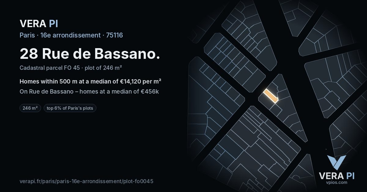 28 Rue de Bassano, 16e arrondissement at night – the plot lit, the parcels around coloured by the prices near them