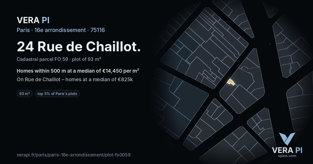 24 Rue de Chaillot, 16e arrondissement at night – the plot lit, the parcels around coloured by the prices near them