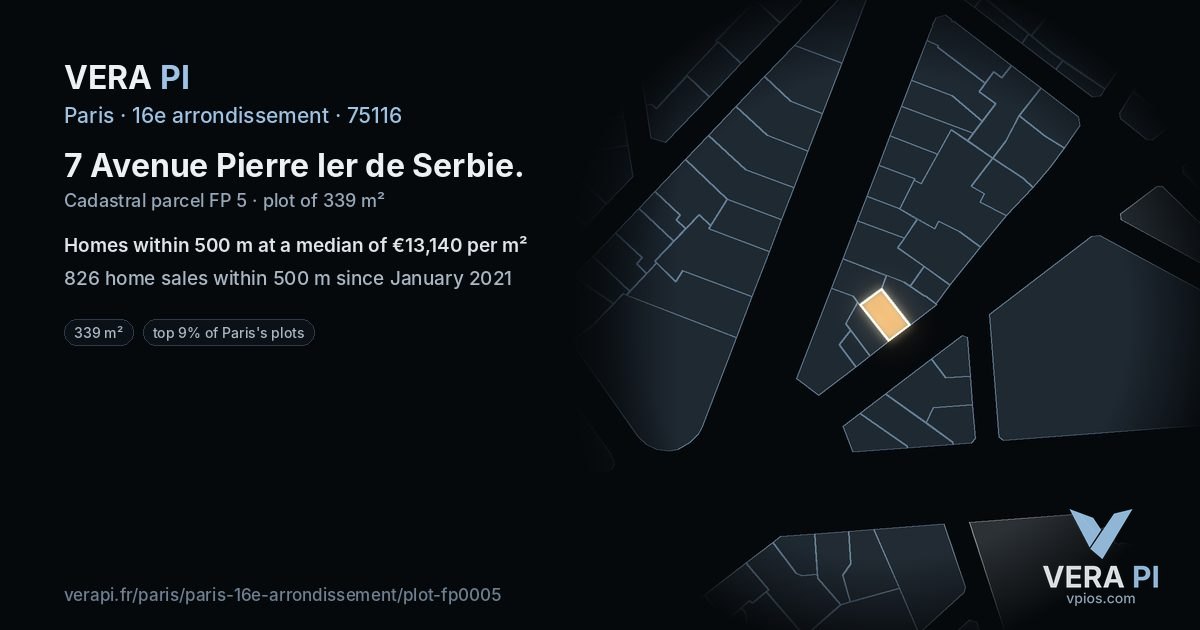 7 Avenue Pierre Ier de Serbie, 16e arrondissement at night – the plot lit, the parcels around coloured by the prices near them