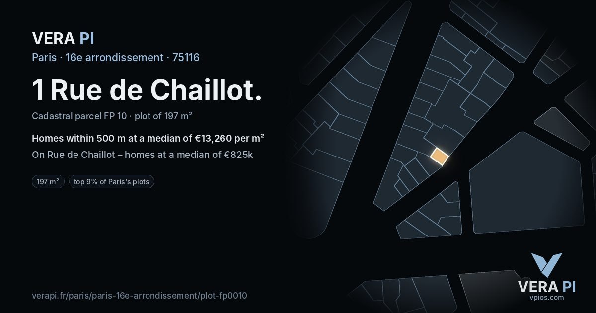 1 Rue de Chaillot, 16e arrondissement at night – the plot lit, the parcels around coloured by the prices near them