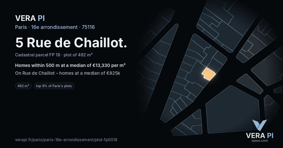 5 Rue de Chaillot, 16e arrondissement at night – the plot lit, the parcels around coloured by the prices near them
