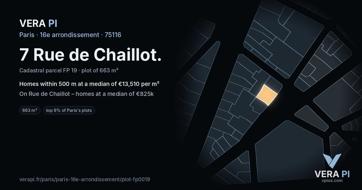 7 Rue de Chaillot, 16e arrondissement at night – the plot lit, the parcels around coloured by the prices near them