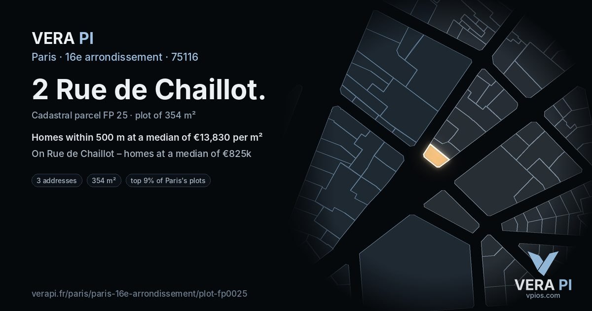 2 Rue de Chaillot, 16e arrondissement at night – the plot lit, the parcels around coloured by the prices near them