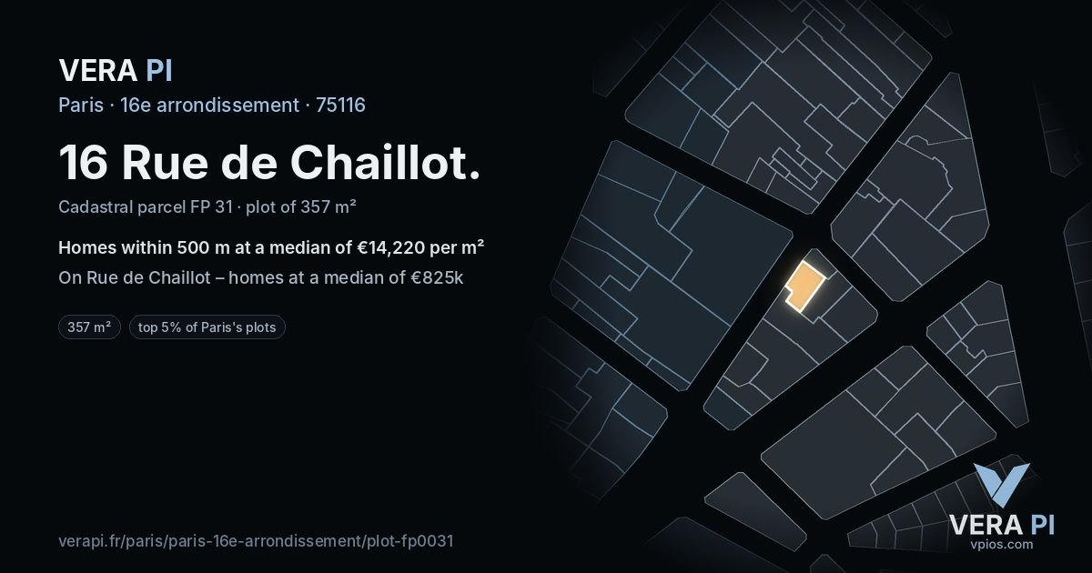 16 Rue de Chaillot, 16e arrondissement at night – the plot lit, the parcels around coloured by the prices near them