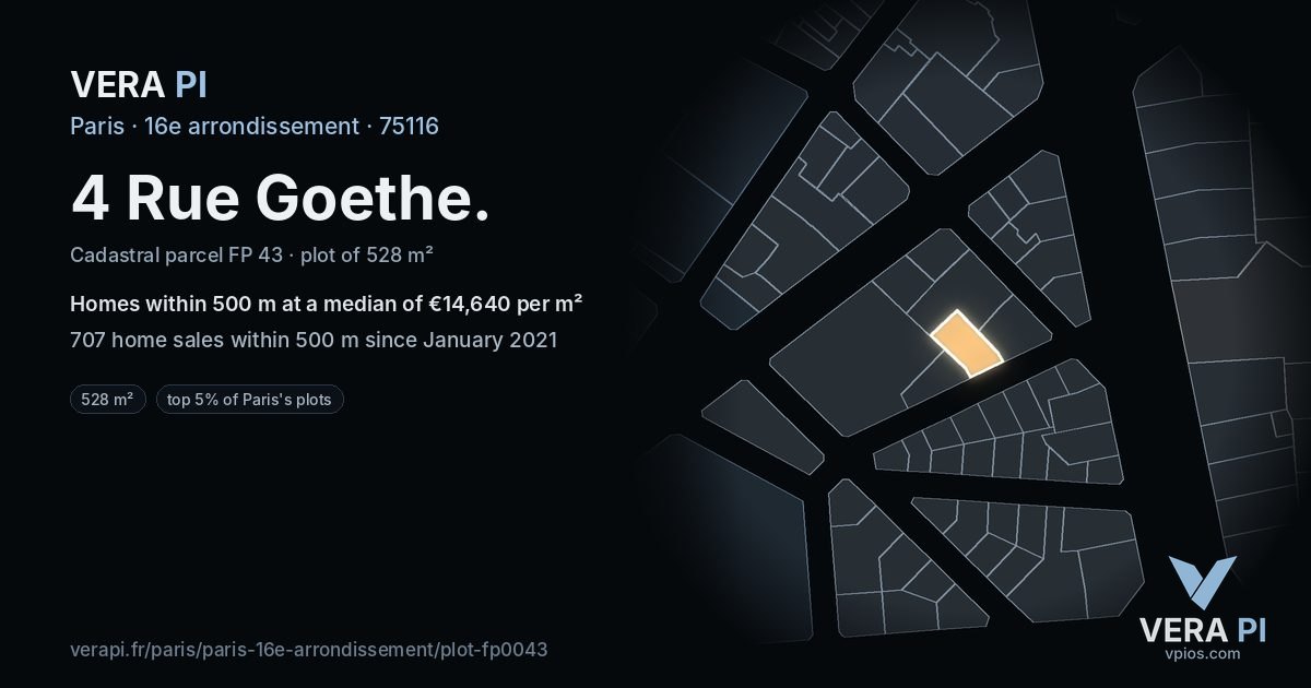 4 Rue Goethe, 16e arrondissement at night – the plot lit, the parcels around coloured by the prices near them