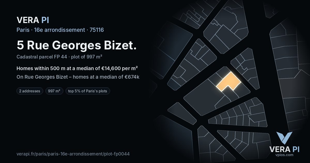 5 Rue Georges Bizet, 16e arrondissement at night – the plot lit, the parcels around coloured by the prices near them
