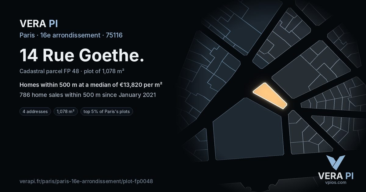 14 Rue Goethe, 16e arrondissement at night – the plot lit, the parcels around coloured by the prices near them