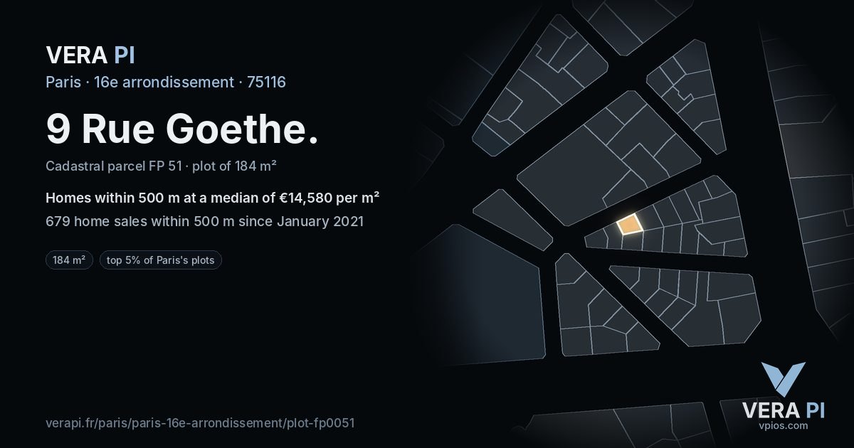 9 Rue Goethe, 16e arrondissement at night – the plot lit, the parcels around coloured by the prices near them