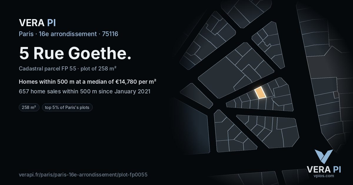 5 Rue Goethe, 16e arrondissement at night – the plot lit, the parcels around coloured by the prices near them