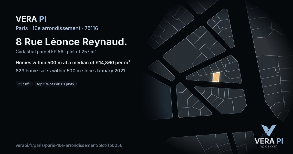 8 Rue Léonce Reynaud, 16e arrondissement at night – the plot lit, the parcels around coloured by the prices near them