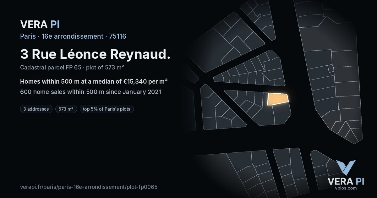 3 Rue Léonce Reynaud, 16e arrondissement at night – the plot lit, the parcels around coloured by the prices near them