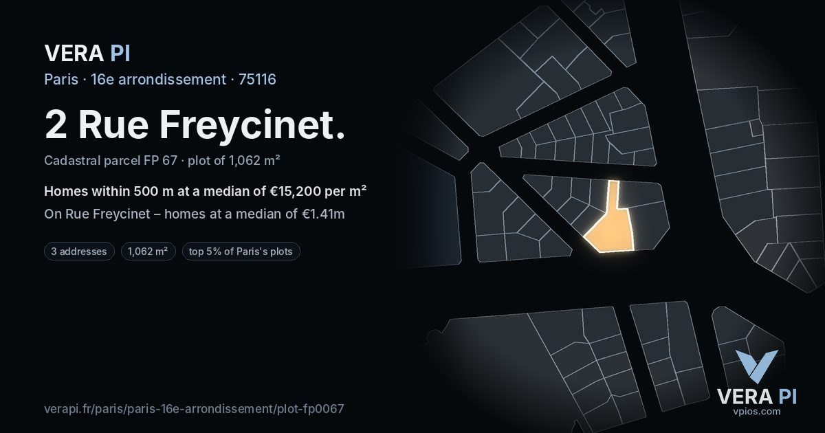 2 Rue Freycinet, 16e arrondissement at night – the plot lit, the parcels around coloured by the prices near them