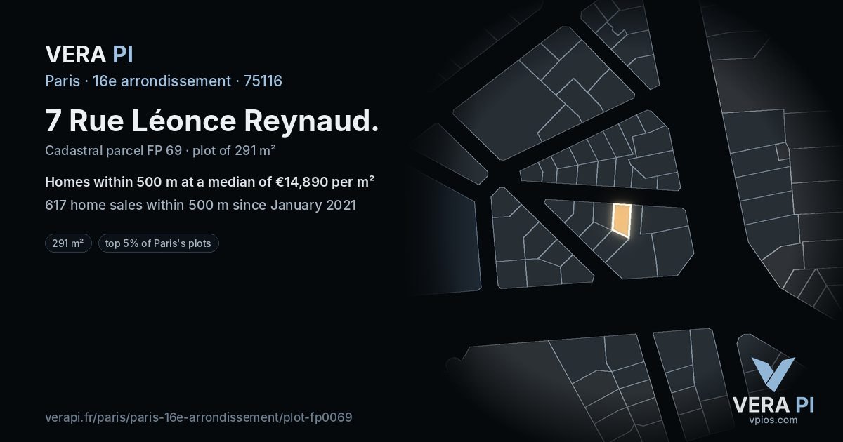 7 Rue Léonce Reynaud, 16e arrondissement at night – the plot lit, the parcels around coloured by the prices near them