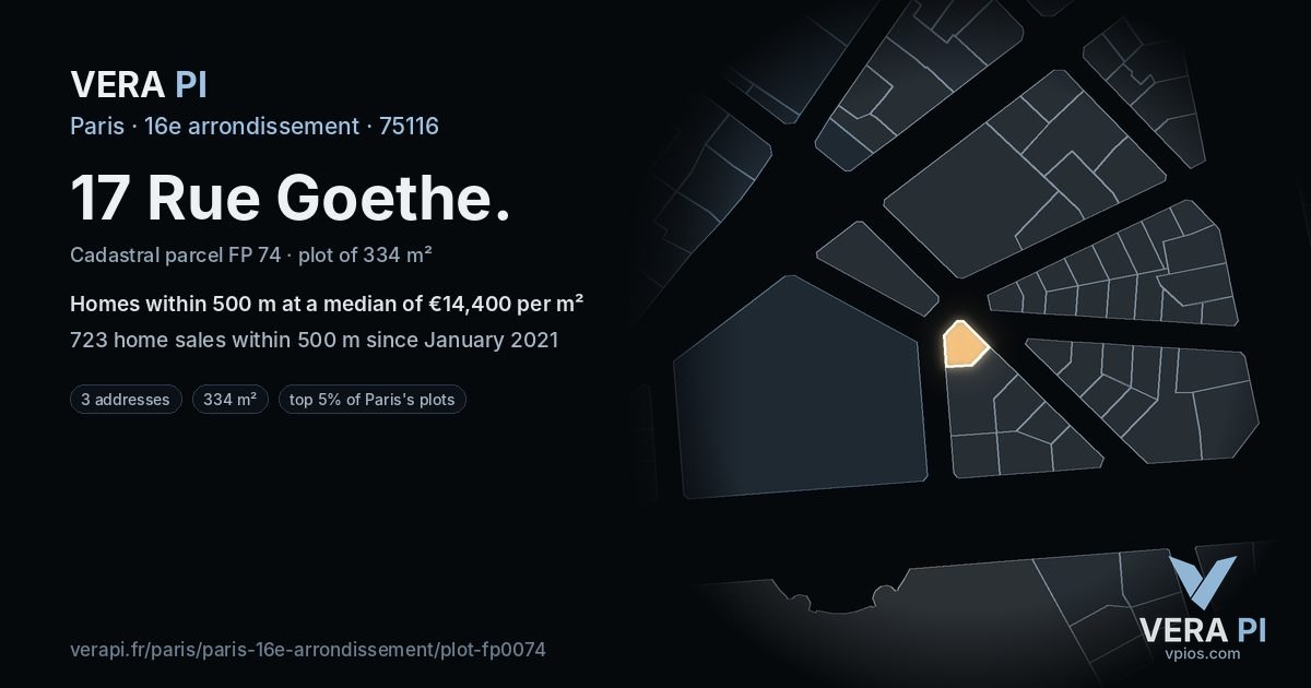 17 Rue Goethe, 16e arrondissement at night – the plot lit, the parcels around coloured by the prices near them