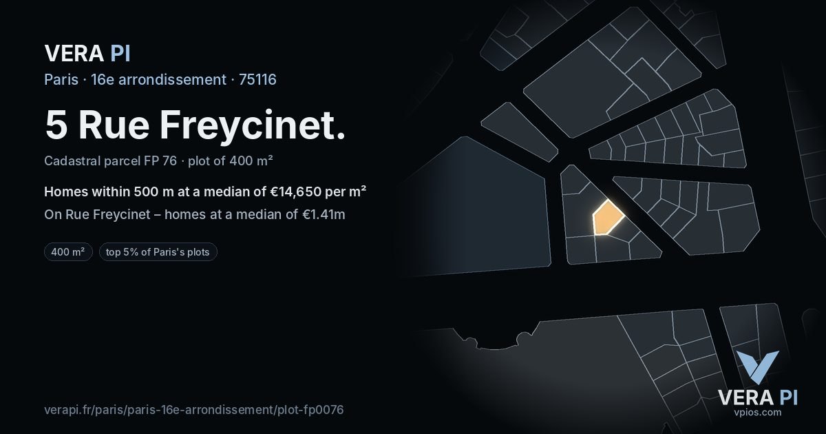 5 Rue Freycinet, 16e arrondissement at night – the plot lit, the parcels around coloured by the prices near them
