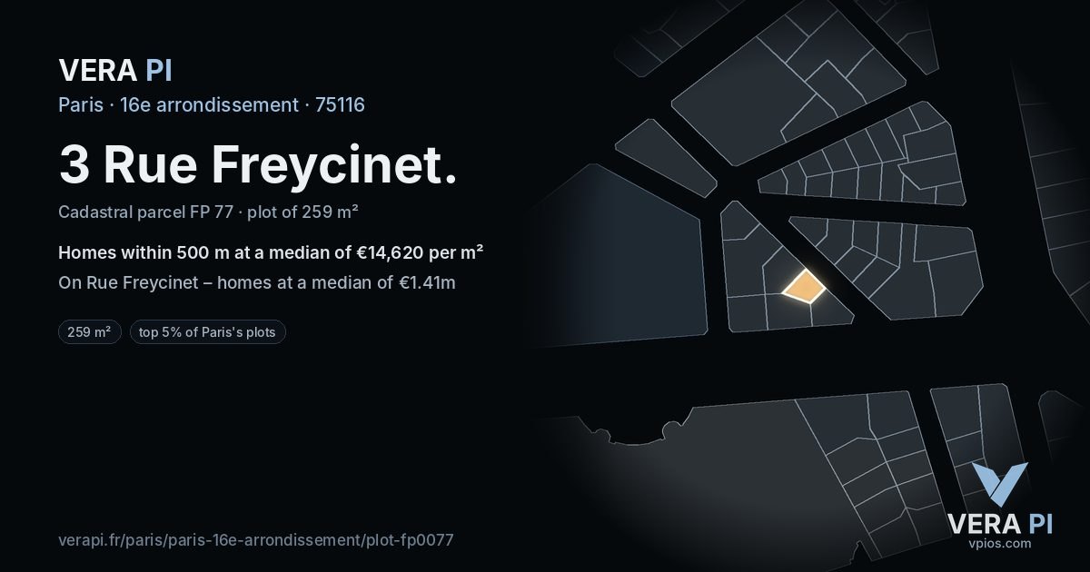 3 Rue Freycinet, 16e arrondissement at night – the plot lit, the parcels around coloured by the prices near them