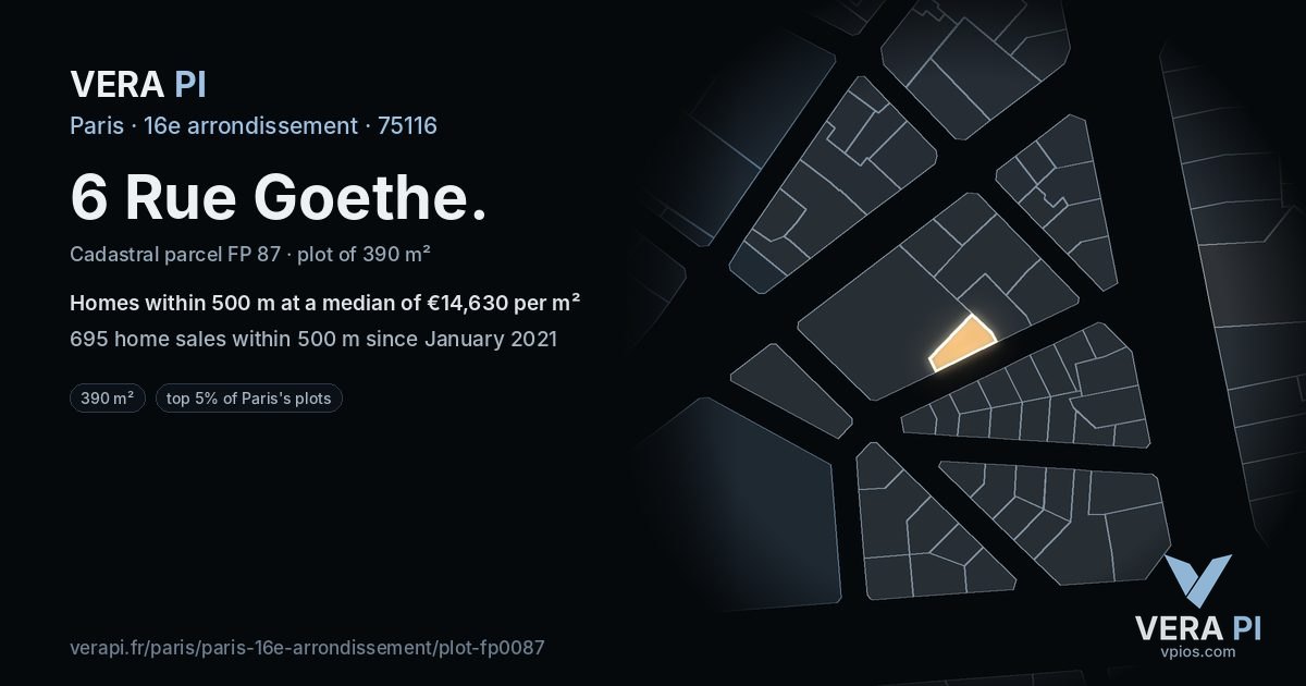 6 Rue Goethe, 16e arrondissement at night – the plot lit, the parcels around coloured by the prices near them