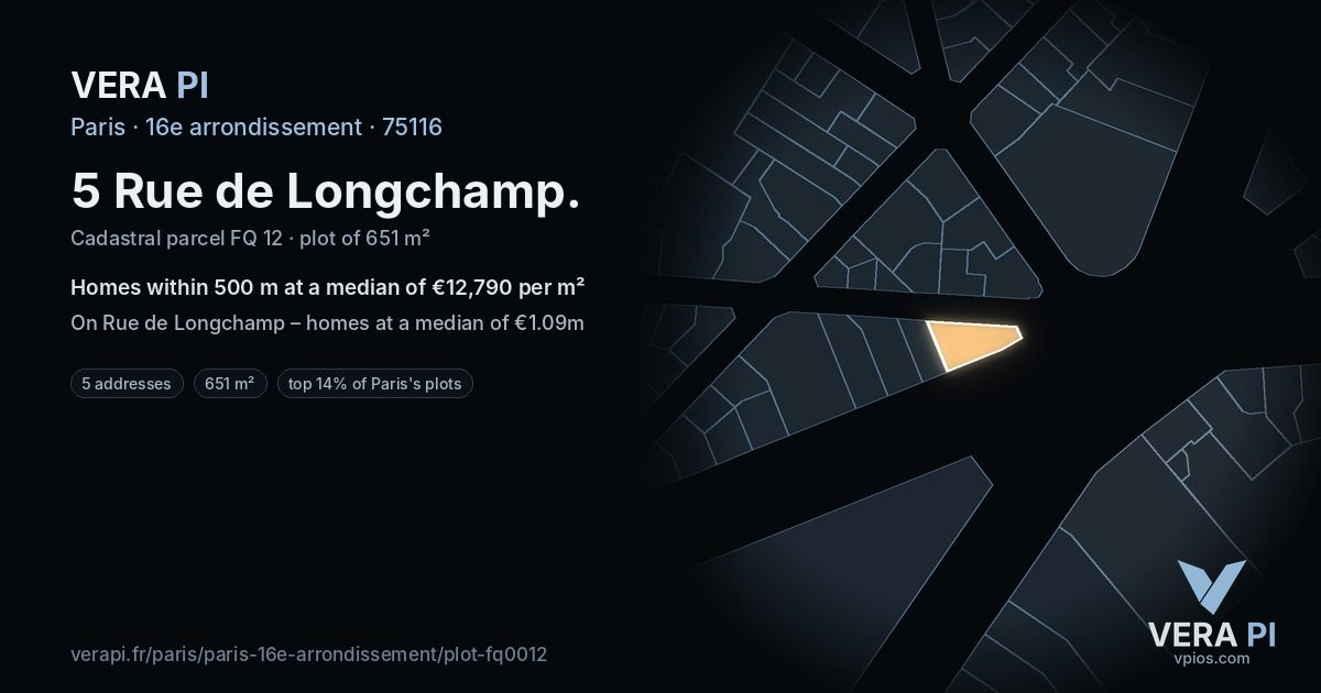 5 Rue de Longchamp, 16e arrondissement at night – the plot lit, the parcels around coloured by the prices near them
