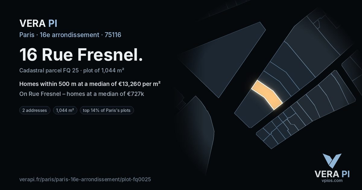 16 Rue Fresnel, 16e arrondissement at night – the plot lit, the parcels around coloured by the prices near them