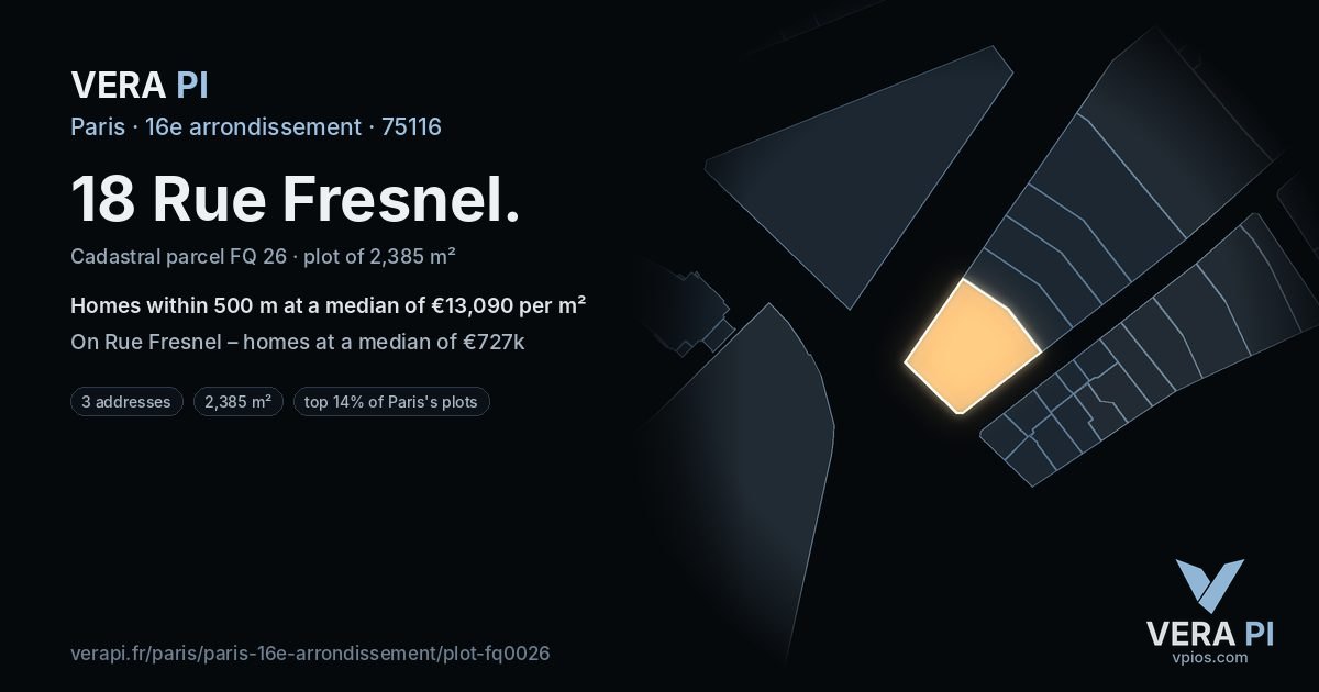 18 Rue Fresnel, 16e arrondissement at night – the plot lit, the parcels around coloured by the prices near them