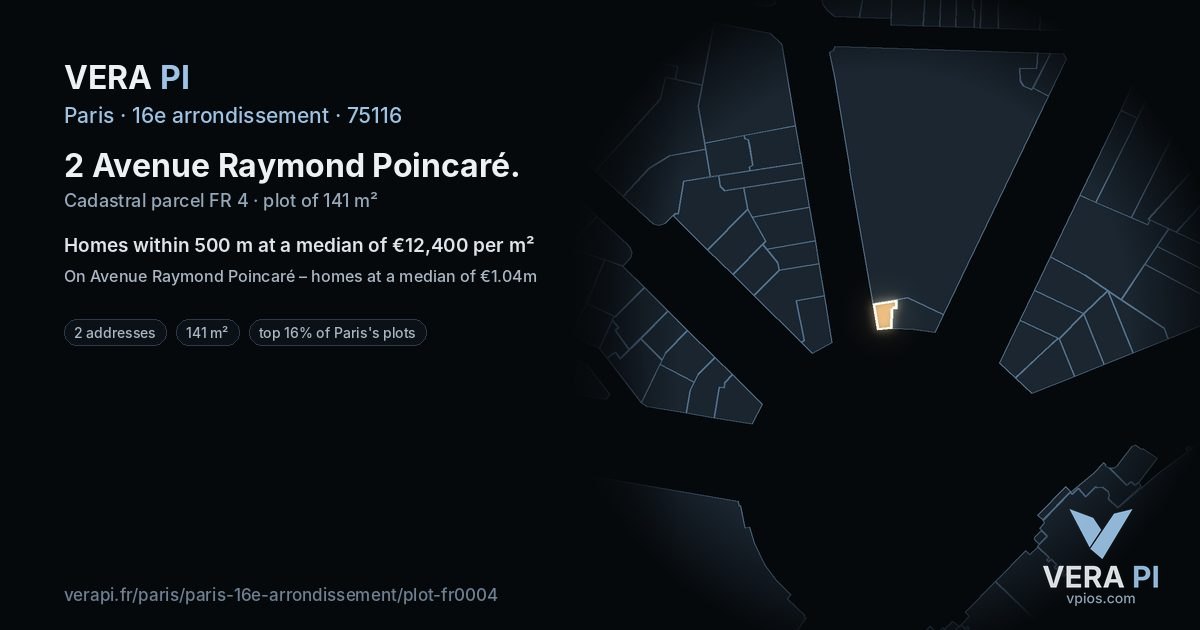 2 Avenue Raymond Poincaré, 16e arrondissement at night – the plot lit, the parcels around coloured by the prices near them