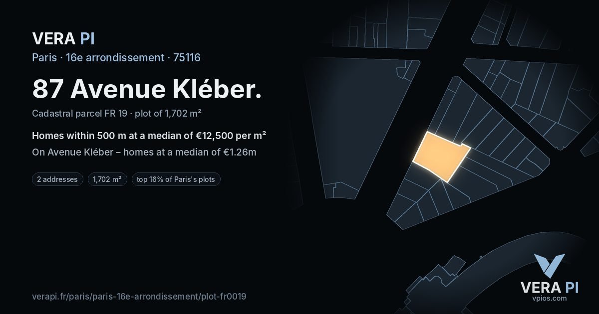 87 Avenue Kléber, 16e arrondissement at night – the plot lit, the parcels around coloured by the prices near them