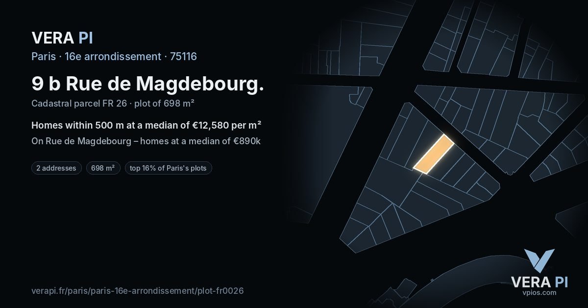 9 b Rue de Magdebourg, 16e arrondissement at night – the plot lit, the parcels around coloured by the prices near them