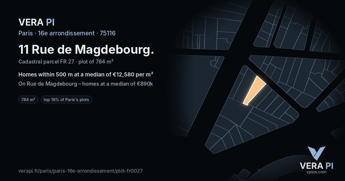 11 Rue de Magdebourg, 16e arrondissement at night – the plot lit, the parcels around coloured by the prices near them