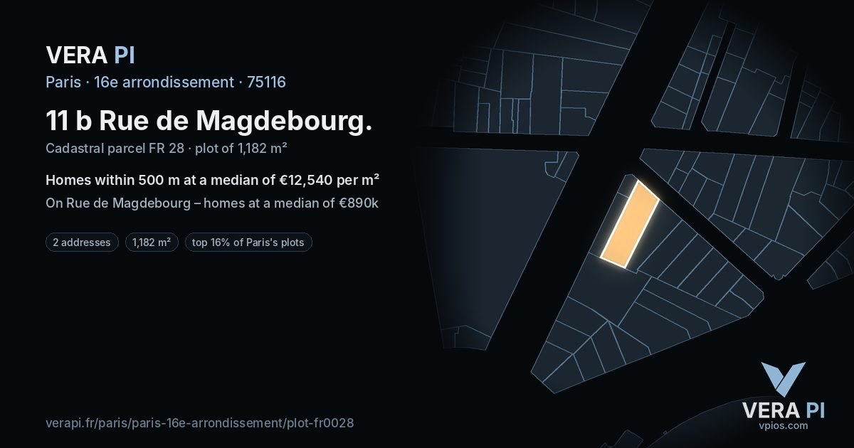 11 b Rue de Magdebourg, 16e arrondissement at night – the plot lit, the parcels around coloured by the prices near them