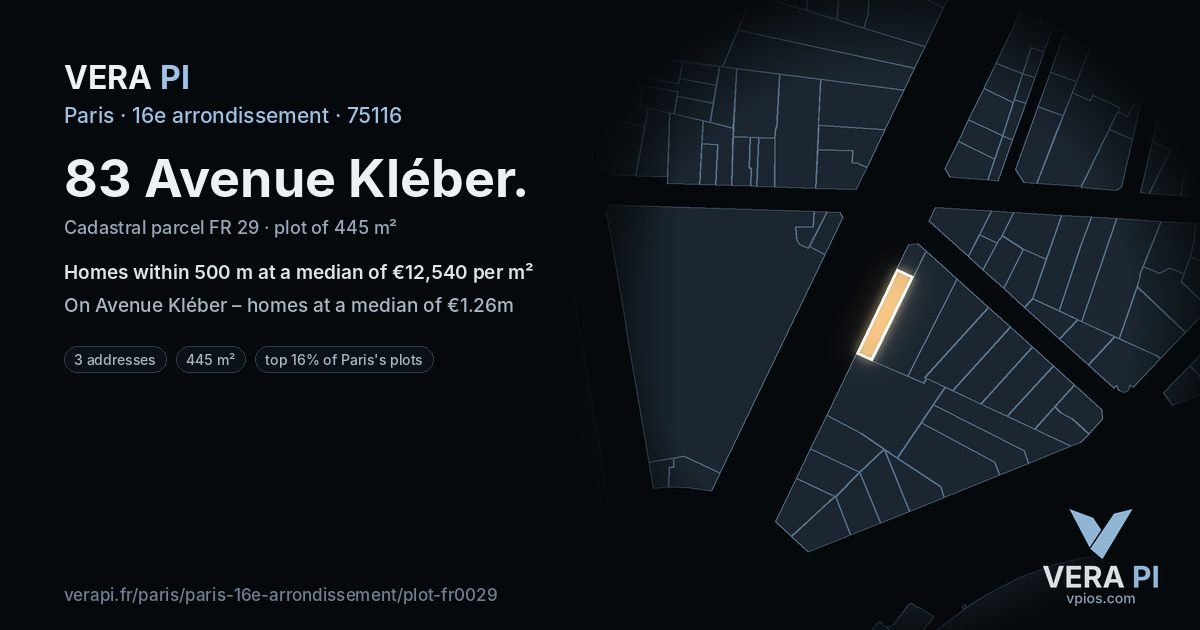 83 Avenue Kléber, 16e arrondissement at night – the plot lit, the parcels around coloured by the prices near them