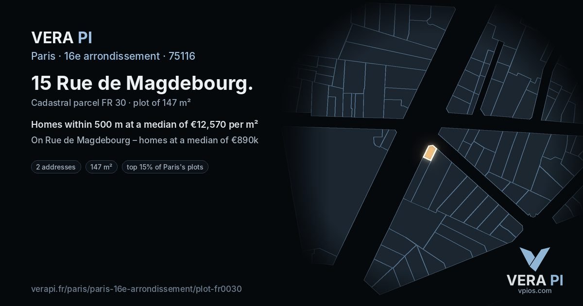 15 Rue de Magdebourg, 16e arrondissement at night – the plot lit, the parcels around coloured by the prices near them