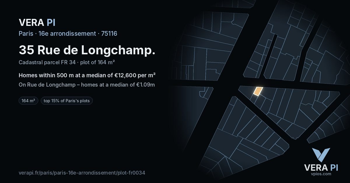 35 Rue de Longchamp, 16e arrondissement at night – the plot lit, the parcels around coloured by the prices near them