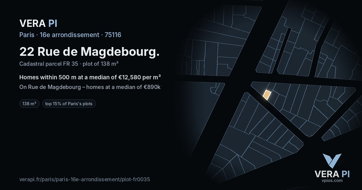 22 Rue de Magdebourg, 16e arrondissement at night – the plot lit, the parcels around coloured by the prices near them