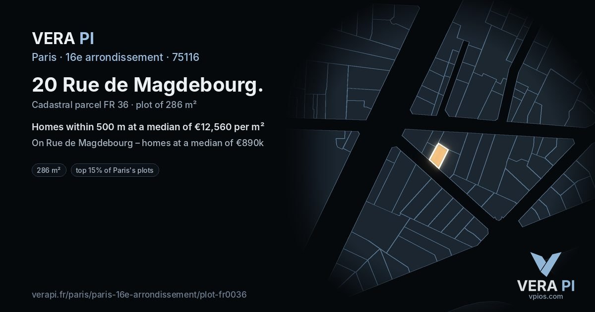 20 Rue de Magdebourg, 16e arrondissement at night – the plot lit, the parcels around coloured by the prices near them