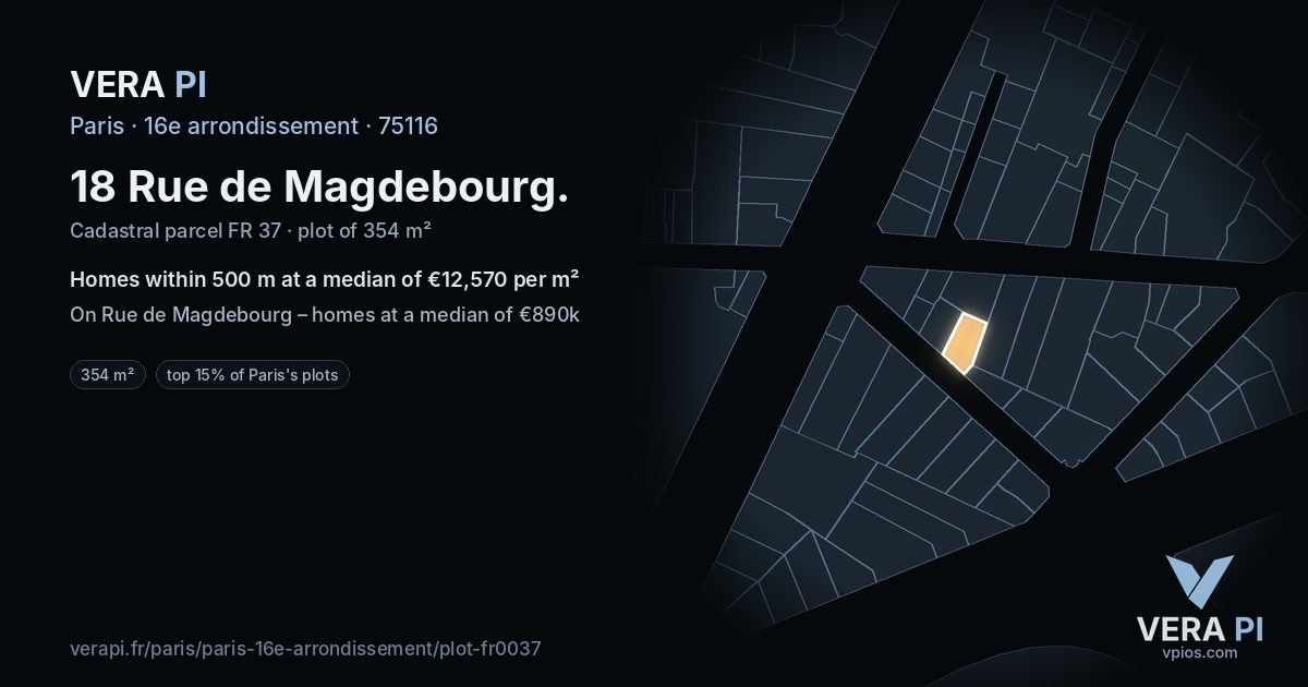 18 Rue de Magdebourg, 16e arrondissement at night – the plot lit, the parcels around coloured by the prices near them
