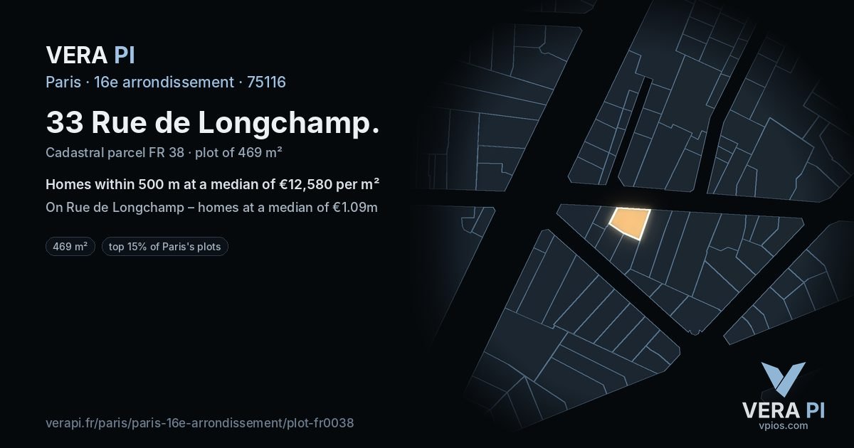 33 Rue de Longchamp, 16e arrondissement at night – the plot lit, the parcels around coloured by the prices near them