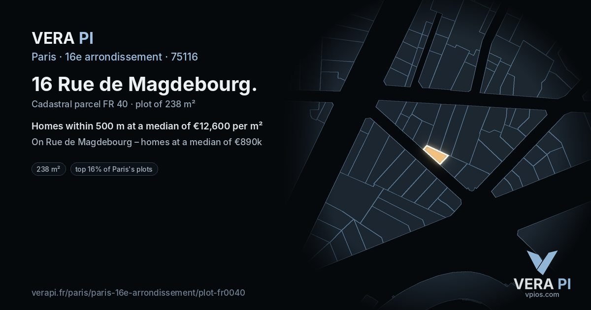 16 Rue de Magdebourg, 16e arrondissement at night – the plot lit, the parcels around coloured by the prices near them