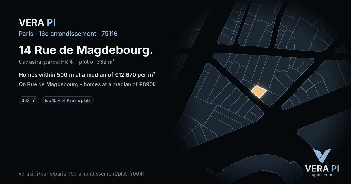 14 Rue de Magdebourg, 16e arrondissement at night – the plot lit, the parcels around coloured by the prices near them