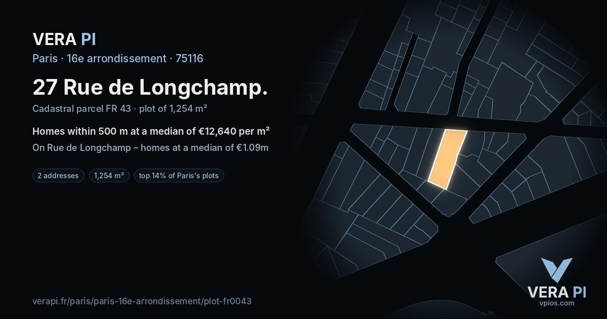 27 Rue de Longchamp, 16e arrondissement at night – the plot lit, the parcels around coloured by the prices near them