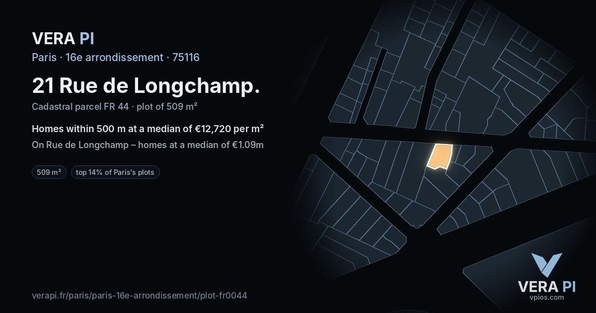 21 Rue de Longchamp, 16e arrondissement at night – the plot lit, the parcels around coloured by the prices near them
