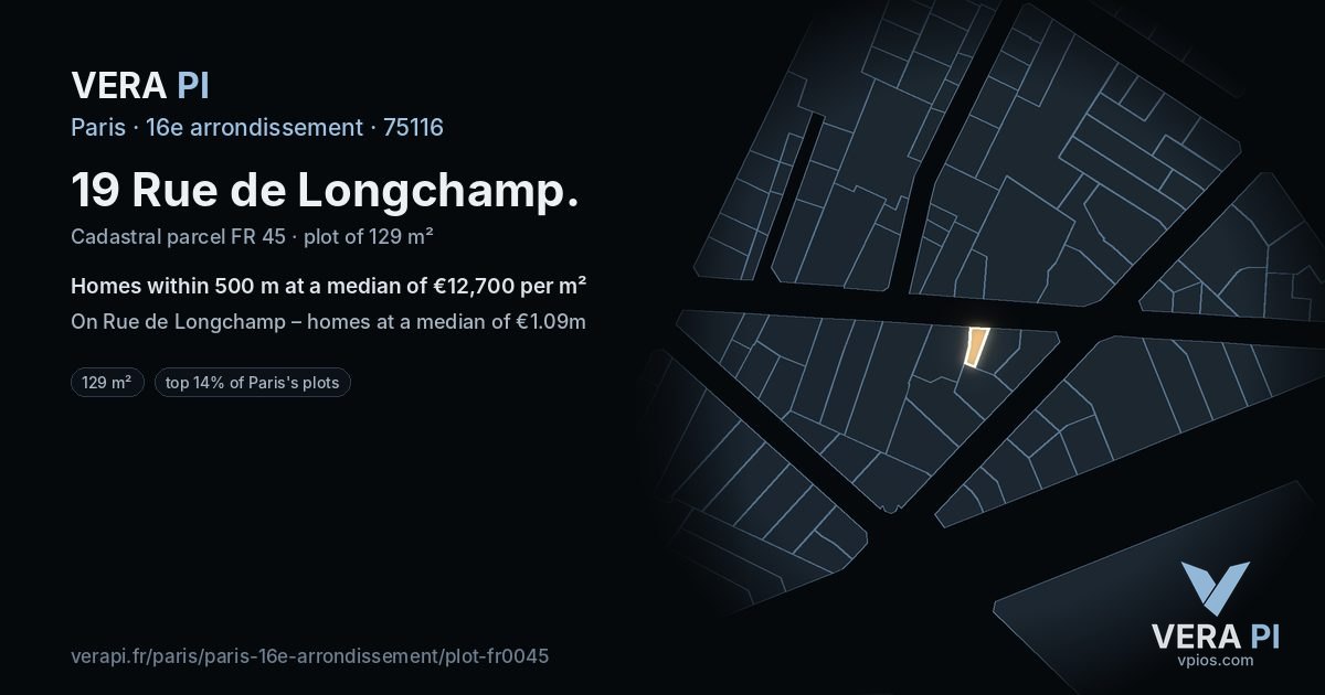 19 Rue de Longchamp, 16e arrondissement at night – the plot lit, the parcels around coloured by the prices near them